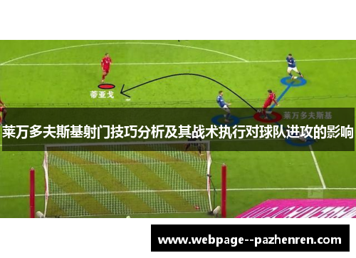 莱万多夫斯基射门技巧分析及其战术执行对球队进攻的影响
