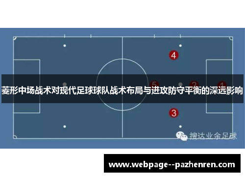 菱形中场战术对现代足球球队战术布局与进攻防守平衡的深远影响