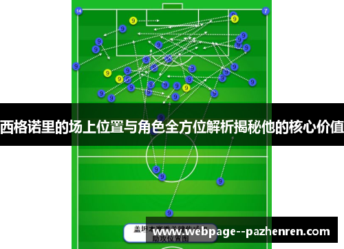 西格诺里的场上位置与角色全方位解析揭秘他的核心价值 西格诺里的场上位置与角色全方位解析揭秘他的核心价值