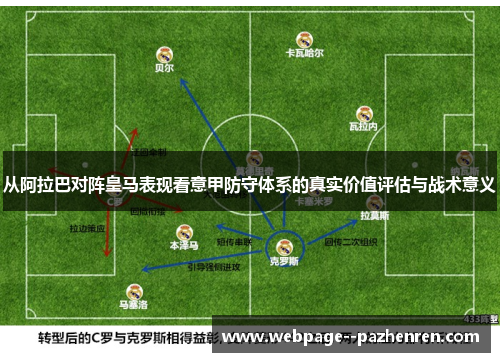 从阿拉巴对阵皇马表现看意甲防守体系的真实价值评估与战术意义