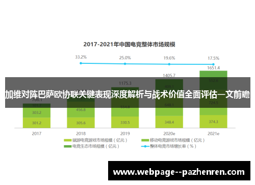 加维对阵巴萨欧协联关键表现深度解析与战术价值全面评估一文前瞻