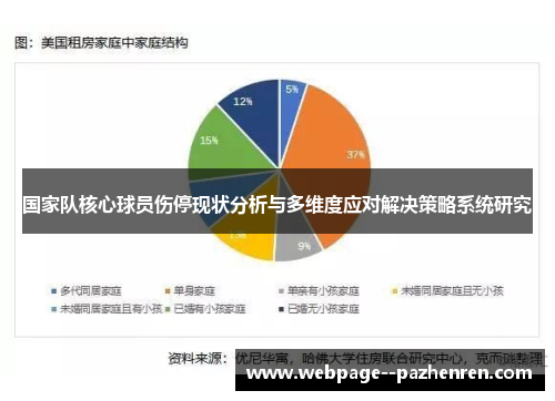 国家队核心球员伤停现状分析与多维度应对解决策略系统研究