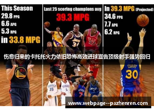 伤愈归来的卡托托火力依旧恐怖高效进球宣告顶级射手强势回归