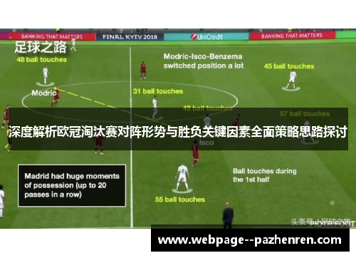 深度解析欧冠淘汰赛对阵形势与胜负关键因素全面策略思路探讨 深度解析欧冠淘汰赛对阵形势与胜负关键因素全面策略思路探讨