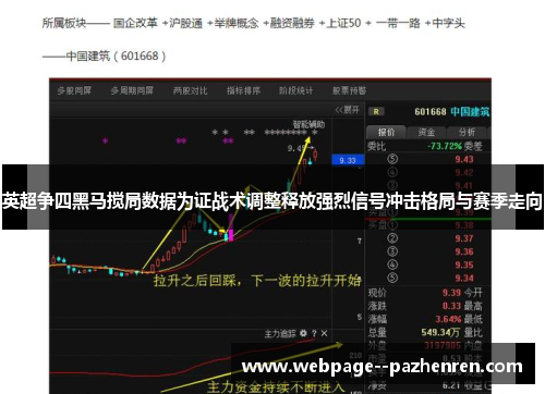 英超争四黑马搅局数据为证战术调整释放强烈信号冲击格局与赛季走向 英超争四黑马搅局数据为证战术调整释放强烈信号冲击格局与赛季走向