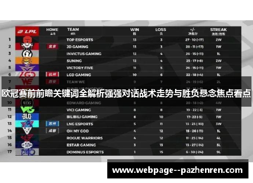 欧冠赛前前瞻关键词全解析强强对话战术走势与胜负悬念焦点看点