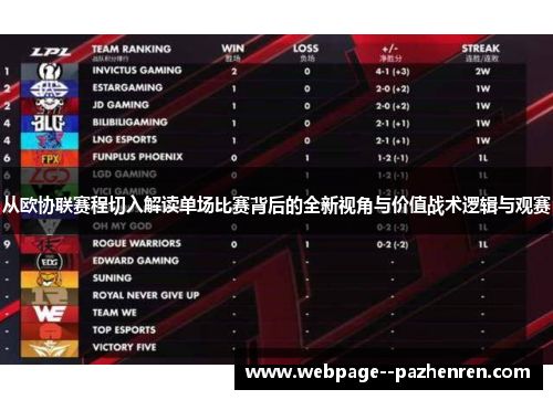 从欧协联赛程切入解读单场比赛背后的全新视角与价值战术逻辑与观赛 从欧协联赛程切入解读单场比赛背后的全新视角与价值战术逻辑与观赛