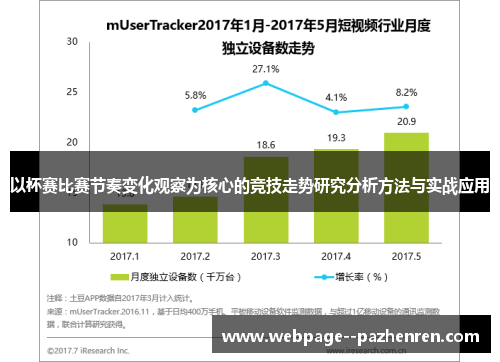 以杯赛比赛节奏变化观察为核心的竞技走势研究分析方法与实战应用 以杯赛比赛节奏变化观察为核心的竞技走势研究分析方法与实战应用