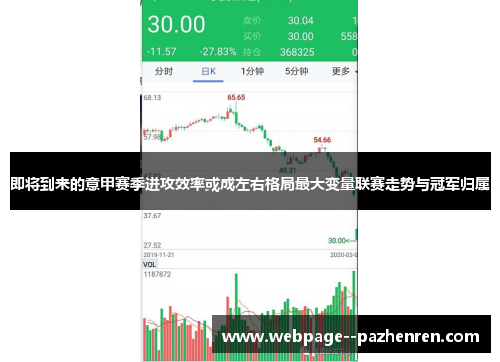 即将到来的意甲赛季进攻效率或成左右格局最大变量联赛走势与冠军归属