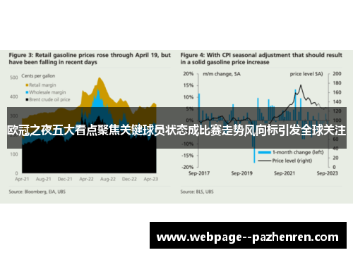 欧冠之夜五大看点聚焦关键球员状态成比赛走势风向标引发全球关注
