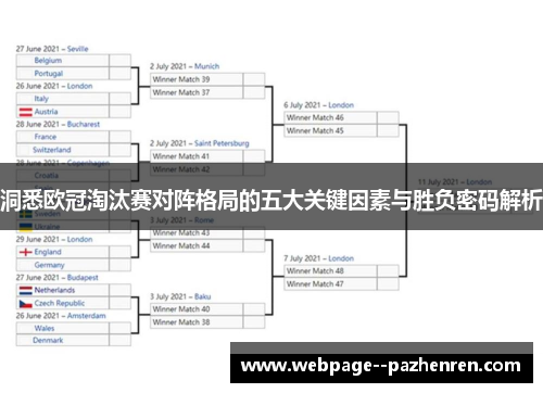 洞悉欧冠淘汰赛对阵格局的五大关键因素与胜负密码解析 洞悉欧冠淘汰赛对阵格局的五大关键因素与胜负密码解析