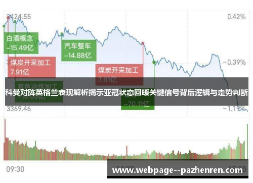 科曼对阵英格兰表现解析揭示亚冠状态回暖关键信号背后逻辑与走势判断 科曼对阵英格兰表现解析揭示亚冠状态回暖关键信号背后逻辑与走势判断